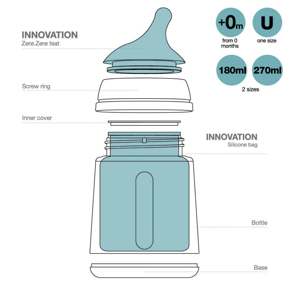 Suavinex Zero Zero Baby Bottle Follow On Set 3M+ 1s | Anti-Colic Feeding Set For Growing Babies Suavinex