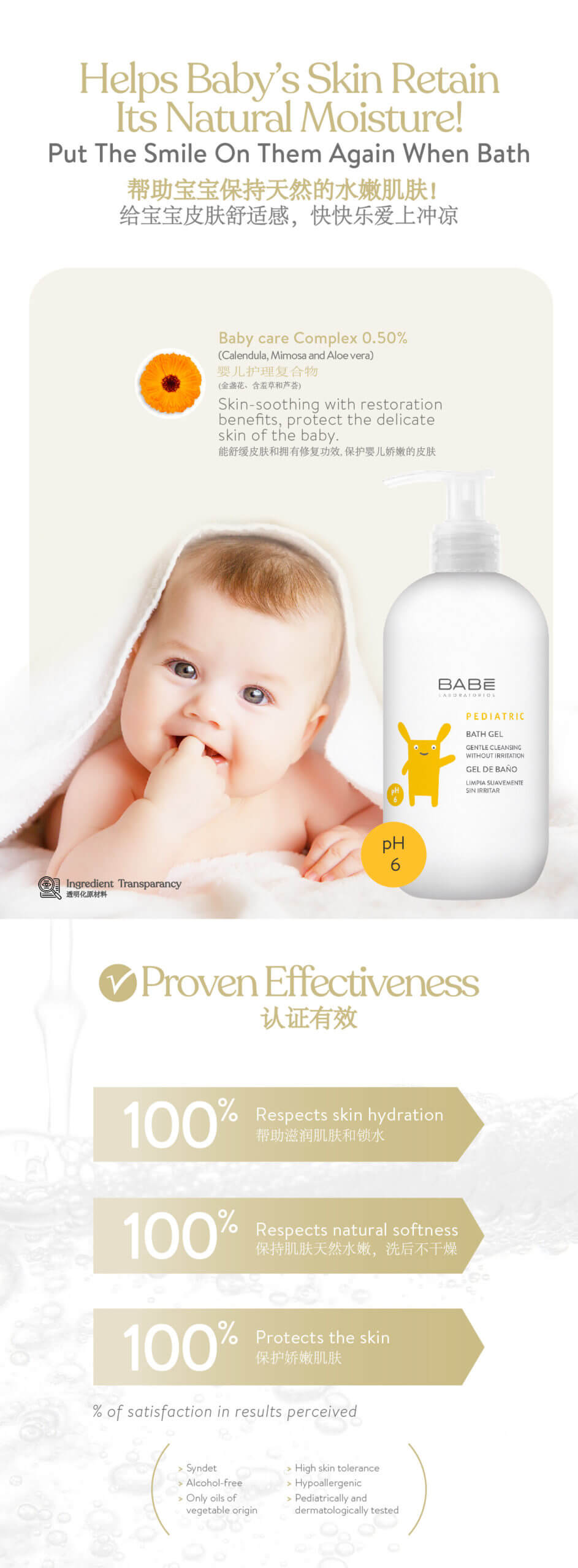 Babe Pediatric Bath Gel Ml Cleans Baby Skin Alpro Pharmacy