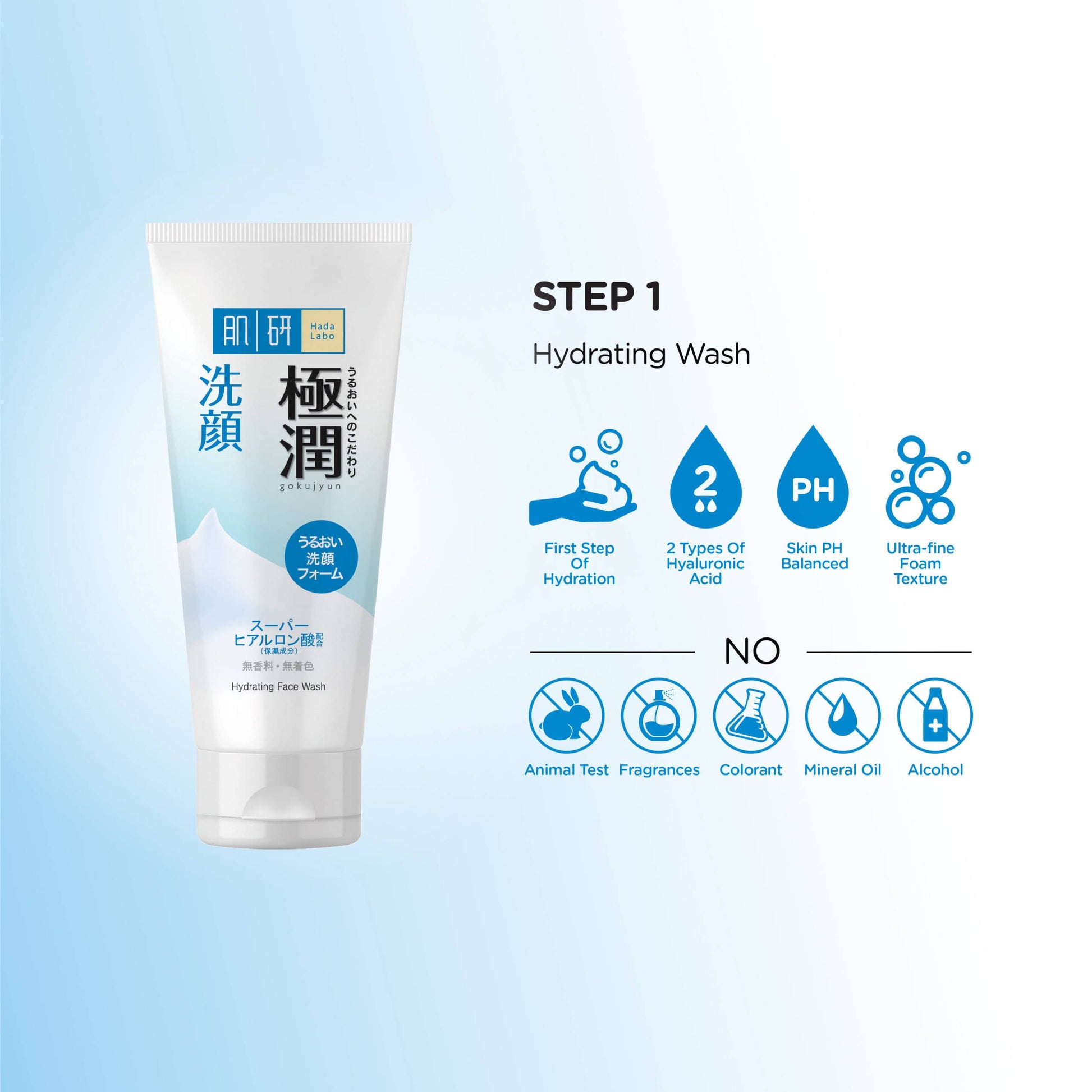 hadalabo-hydrating-123-trial-set-moist-2