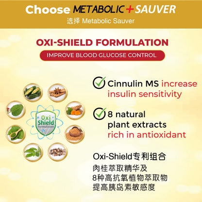 Metabolic + Sauver 50g 7s | Blood Glucose Management Metabolic+