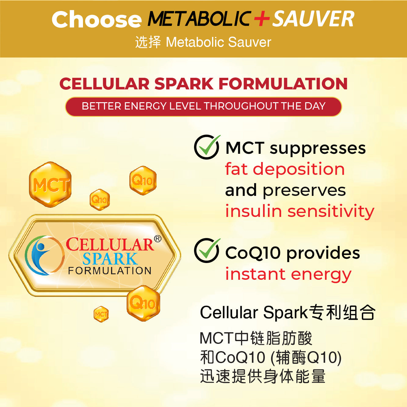 Metabolic + Sauver 50g 7s | Blood Glucose Management Metabolic+
