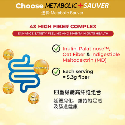 Metabolic + Sauver 50g 7s | Blood Glucose Management Metabolic+