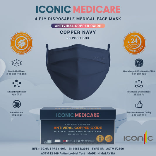 iconic-4ply-copper-oxide-medical-face-mask-copper-nany-with-ear-loop-30s-for-kids-au-adults