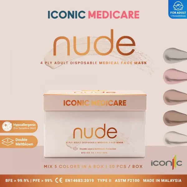 iconic-4ply-medical-face-mask-with-ear-loop-signature-black-nude-series-50s-for-adults product image 1