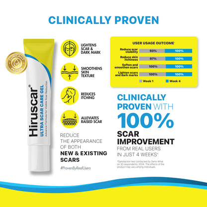 Hiruscar Ultra Scar Care Gel 20g | Reduces Scar Visibility in 4 Weeks Hiruscar