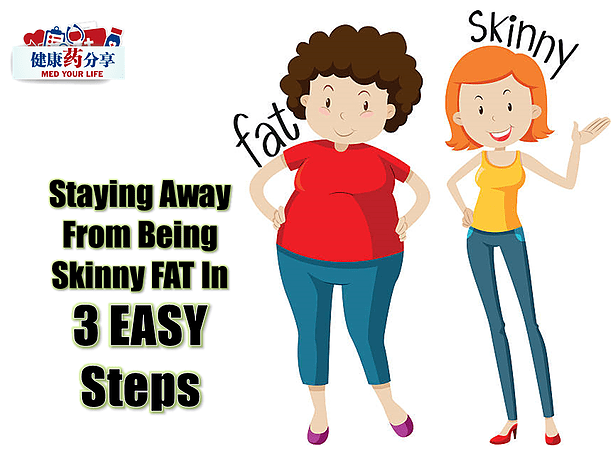 Staying Away From Being Skinny FAT in 3 EASY Steps!!!