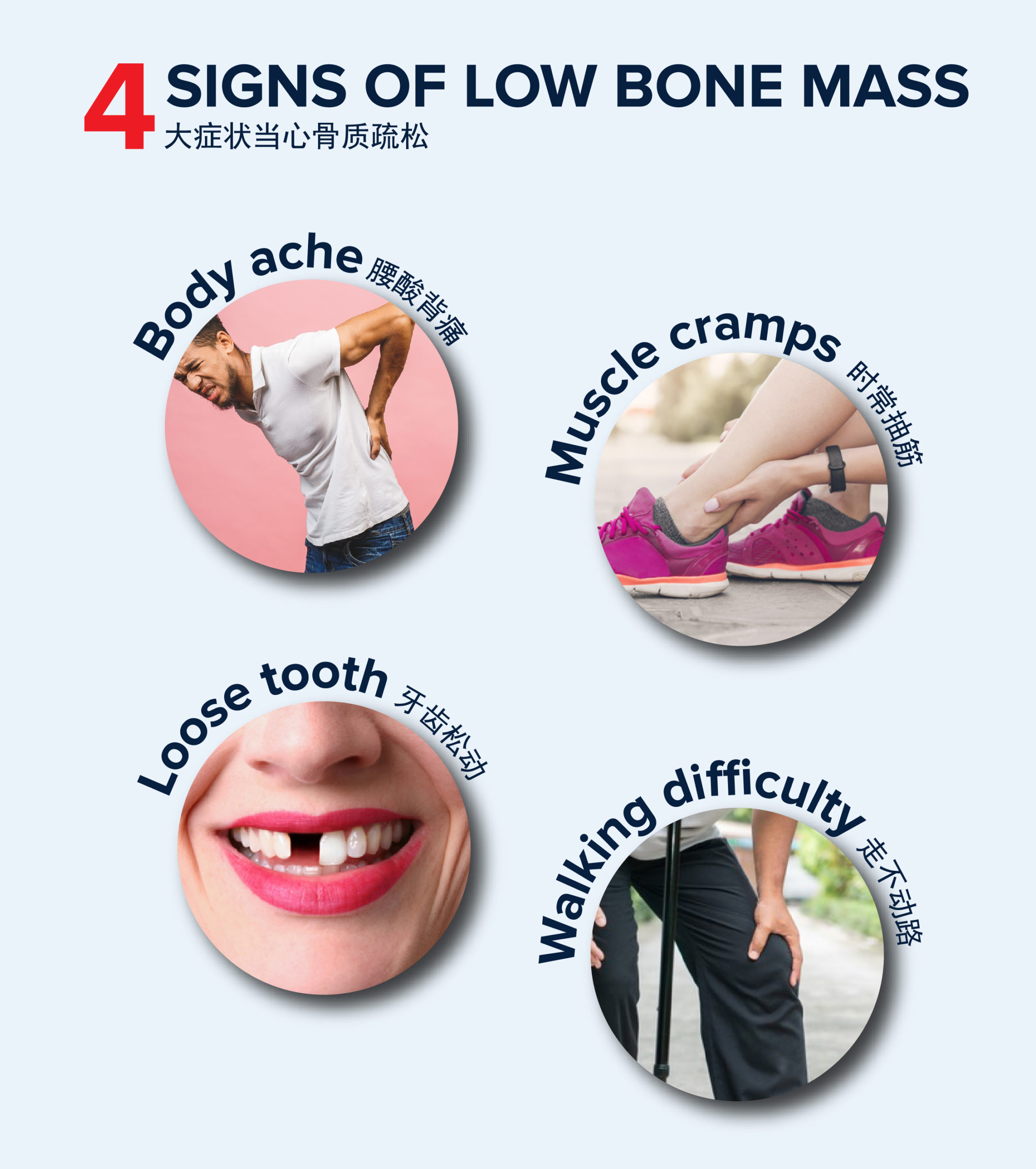 Powerlife Bonvital Essential Forte Strong Bones Alpro Pharmacy