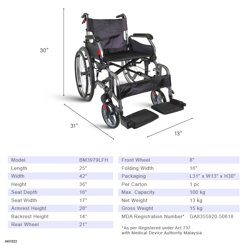 Moven Flexi Plus Wheelchair | Zero Obstacle Transfer - Alpro Pharmacy