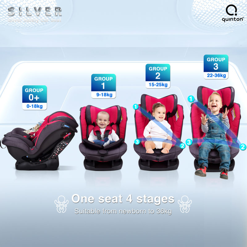 Quinton Silver Safety Car Seat (grey/red) - Alpro Pharmacy