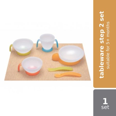 Combi Baby Label Tababy Label Eware Step 2 Set #81005