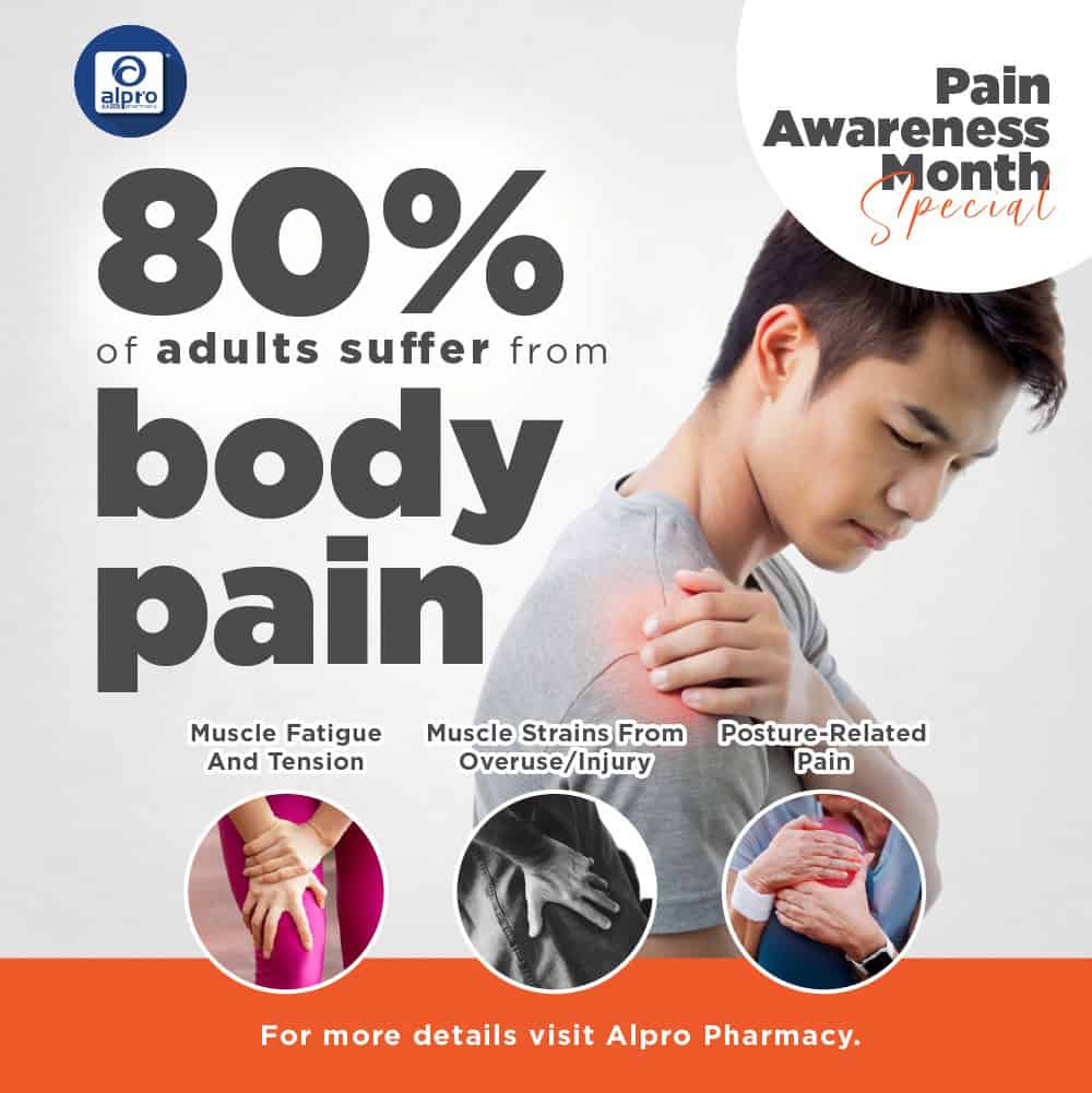 Cover Pain Awareness Month