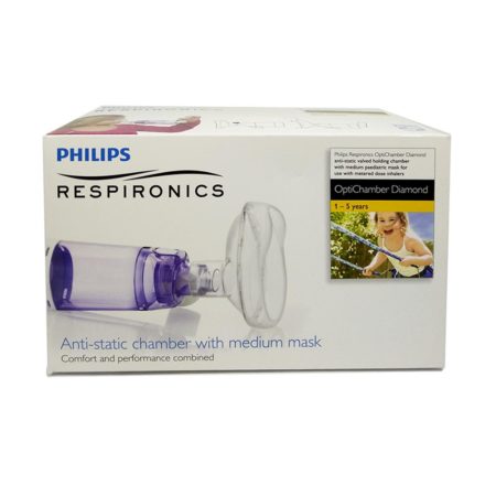 Philips Respironics (Children)